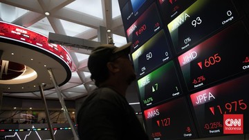 Proyeksi IHSG Hari Ini: Peluang Bullish di Tengah Bayang-bayang Koreksi