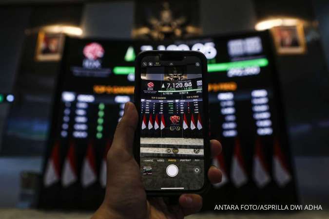 Mengintip Peluang Cuan di Tengah Koreksi IHSG: Analisis Teknikal Saham AMMN, GOTO, dan INDF untuk Perdagangan Besok